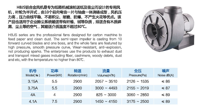 HBJS型鋁合金離心通風(fēng)機(jī)