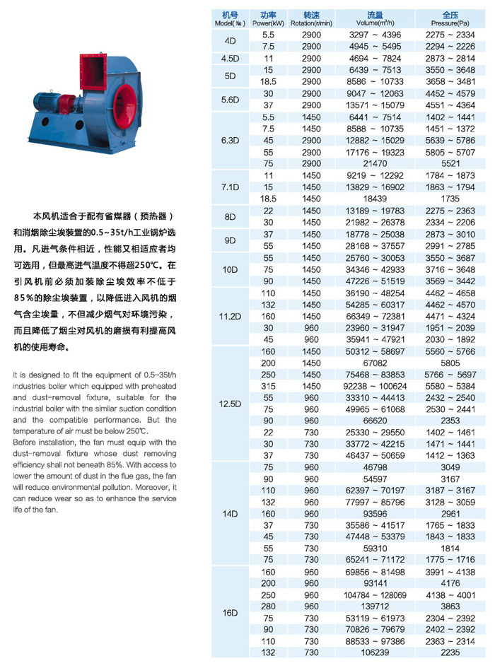 Y9-38D鍋爐離心引風(fēng)機(jī)