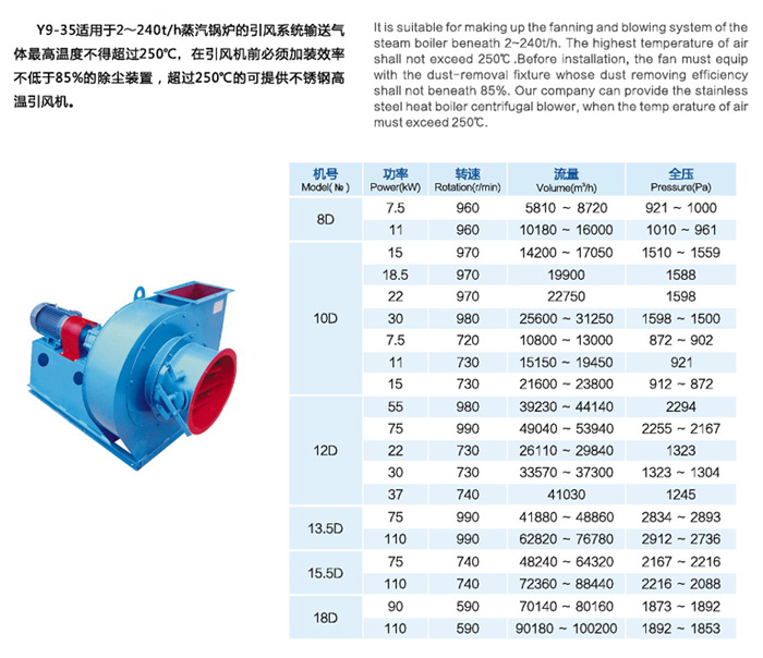 Y9-35D鍋爐離心引風機