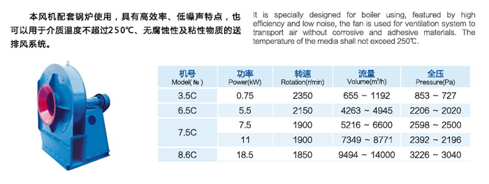 Y6-30鍋爐離心引風(fēng)機(jī)