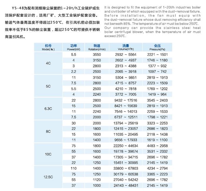 Y5-48C鍋爐離心引風(fēng)機(jī)