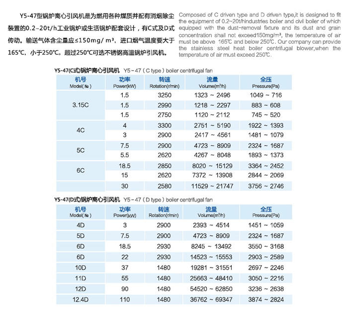 Y5-47鍋爐離心引風(fēng)機