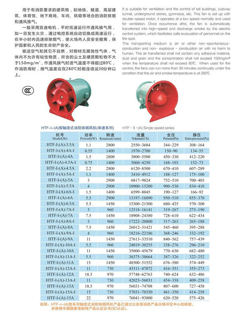 HTF-A型軸流消防排煙風機