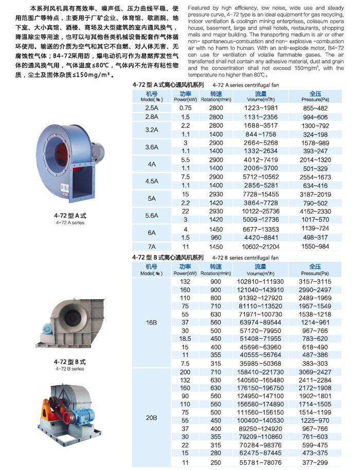 4-72系列離心通風(fēng)機(jī)A式